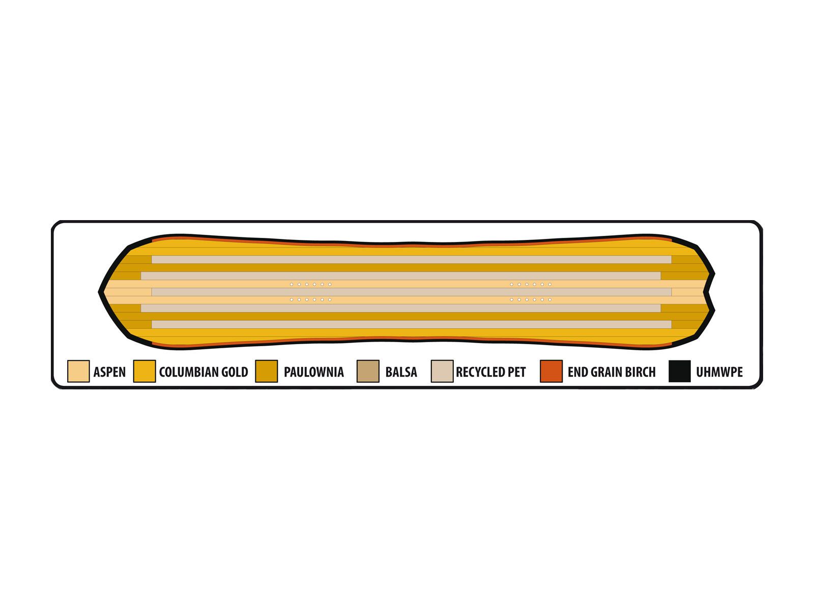 Lib Tech T.Rice Climax - Bild 4