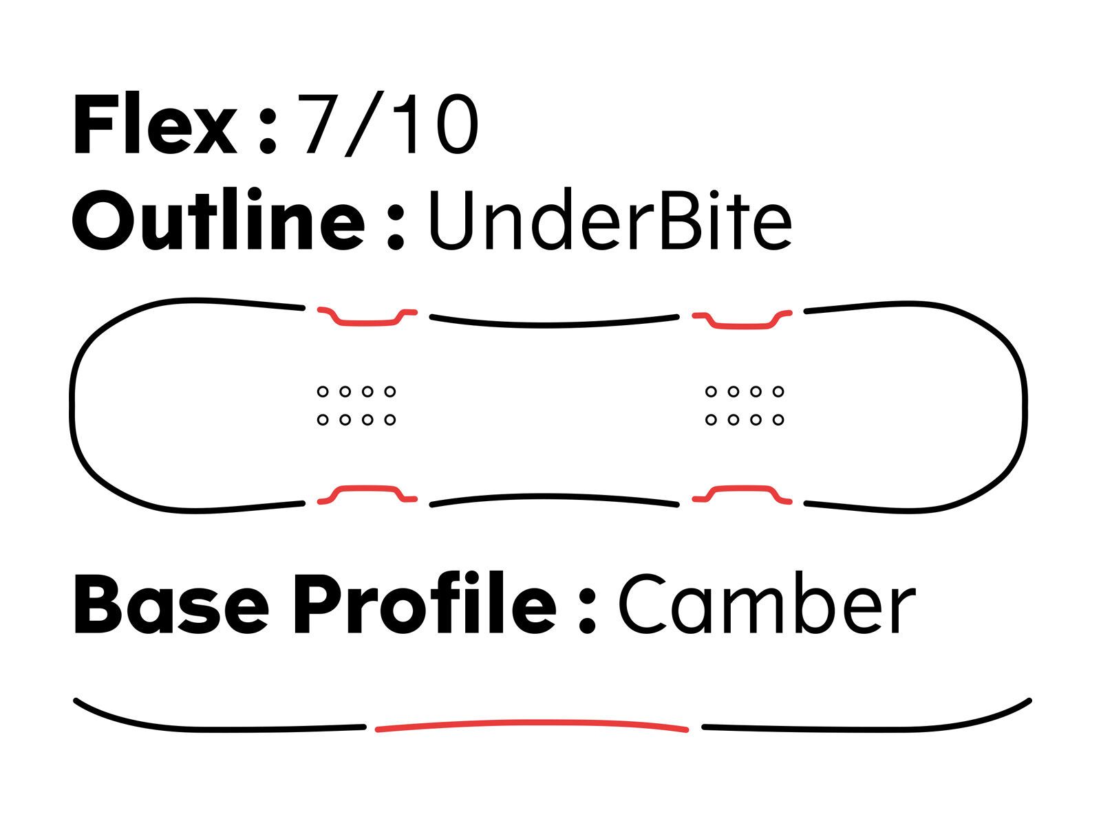 Yes Basic UnInc. RDM Wide - Bild 5