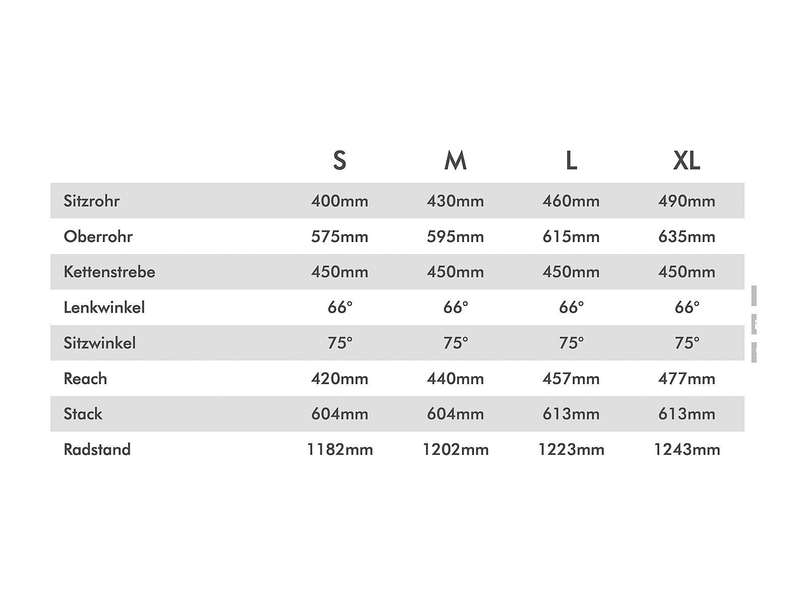 Conway Xyron S 427, black/black matt - Bild 3