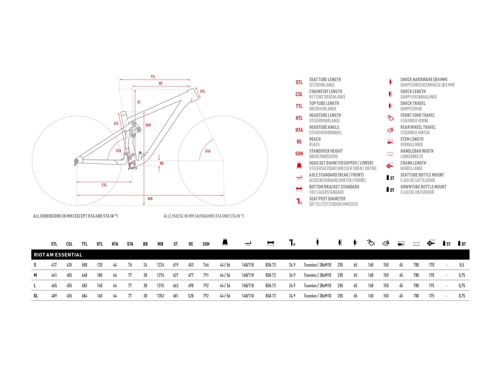 Ghost Riot AM Essential 29, blue/ocean - Bild 3