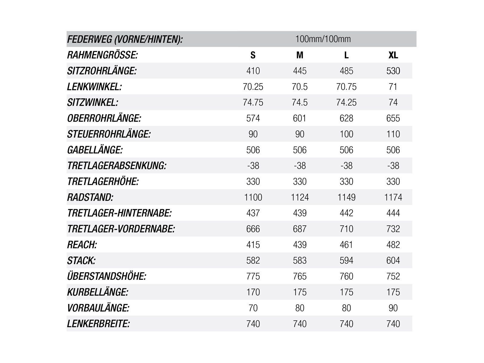 Norco Revolver FS 9.3, black/red/white - Bild 6