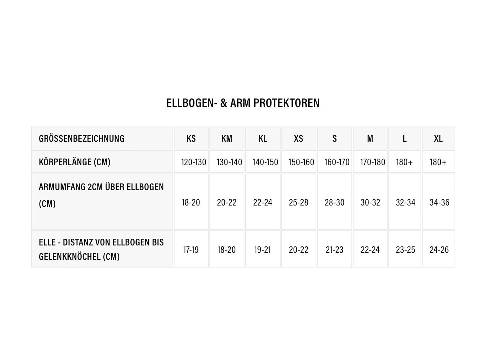 IXS Carve 2.0 Elbow Guard, black - Bild 3