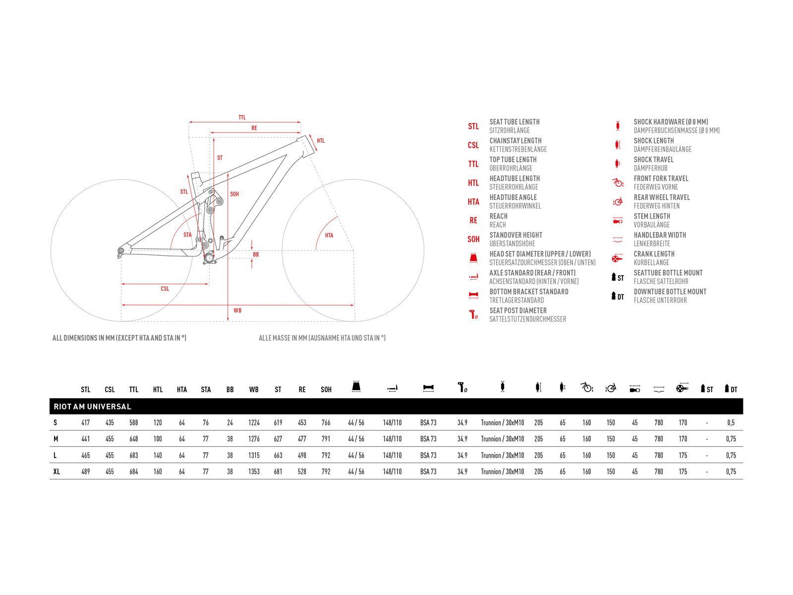 Ghost Riot AM Universal 29, green/gray - Bild 3