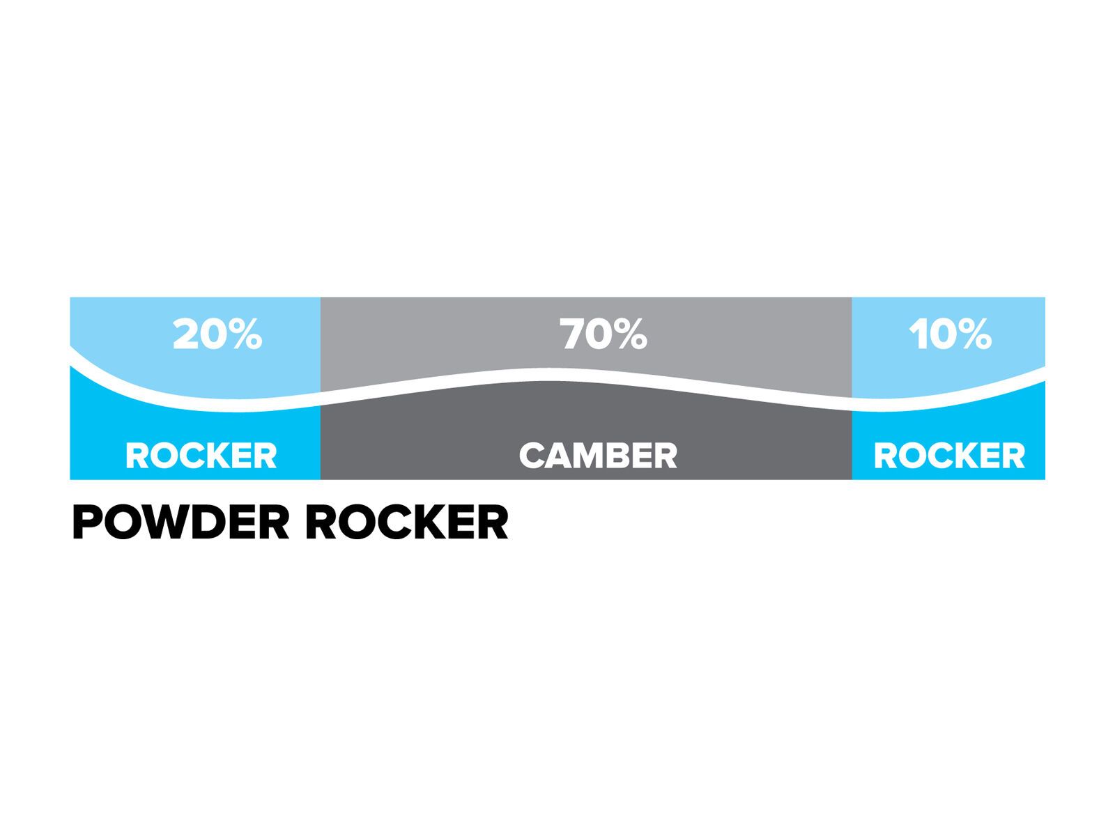 Atomic Backland 107, green/grey - Bild 4