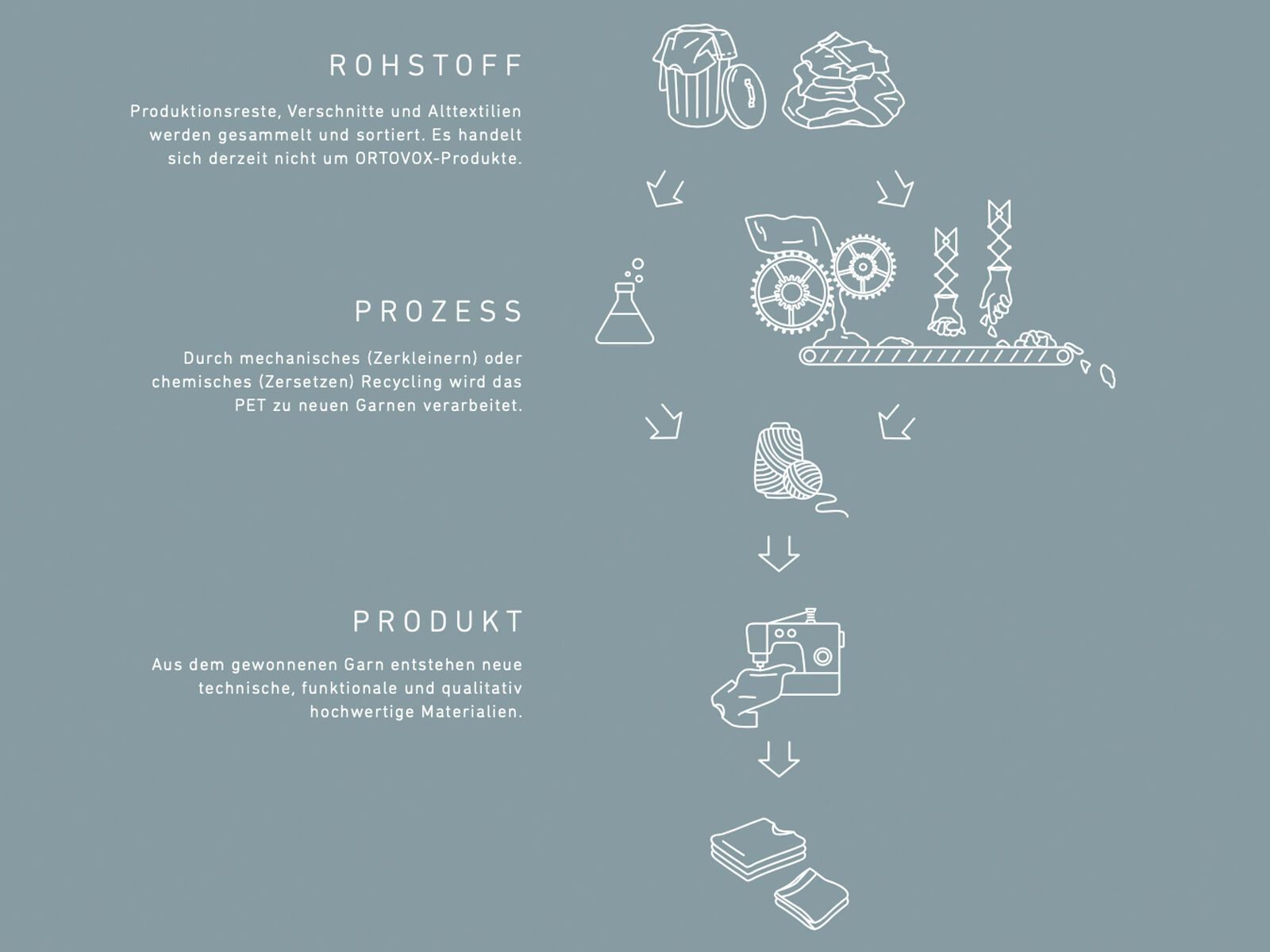 Ortovox Merino Fleece Teddy Jacket M, black raven - Bild 5