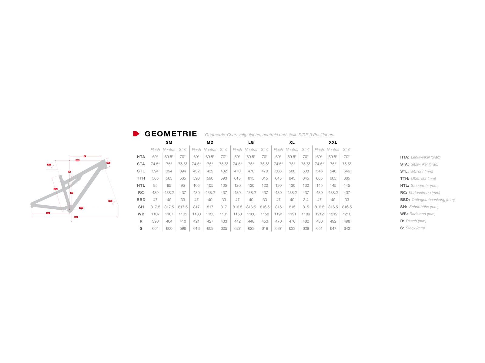 Rocky Mountain Element 999 RSL T.O. Frame, red/white - Bild 4