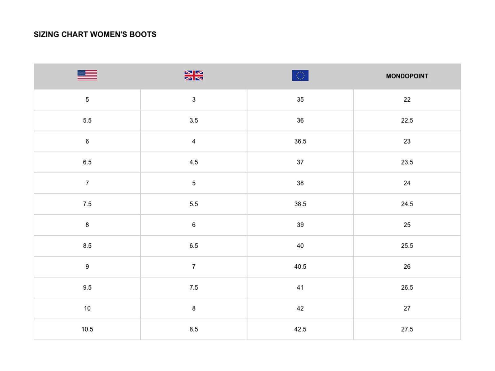 Thirtytwo TM-2 Double Boa Womens, brown - Bild 3