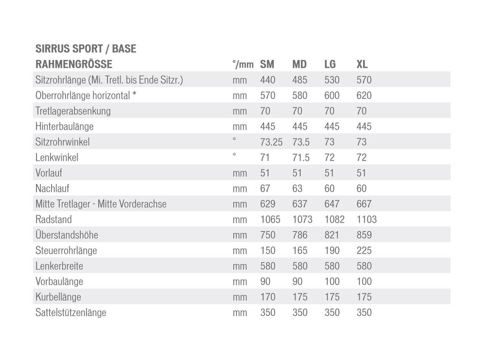 Specialized Sirrus Elite, White/Black/Red - Bild 6
