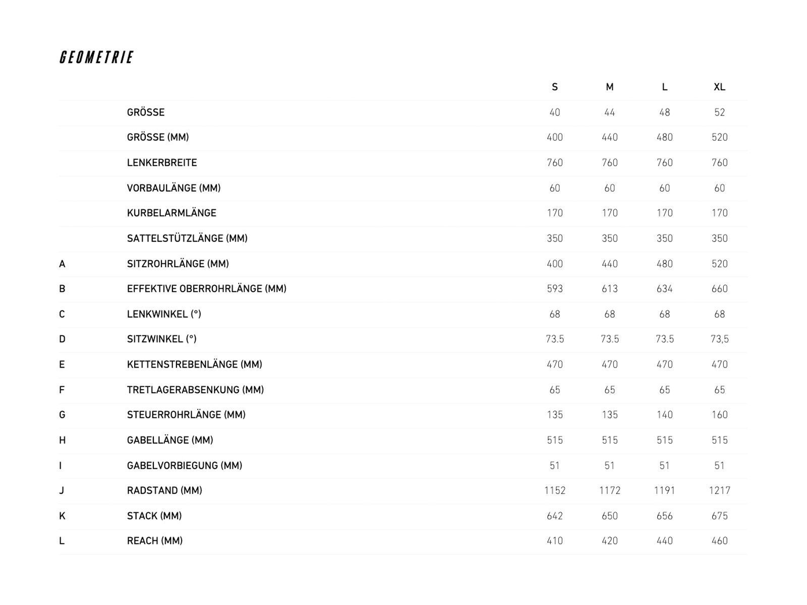 Focus Aventura² 6.7, diamond black - Bild 5