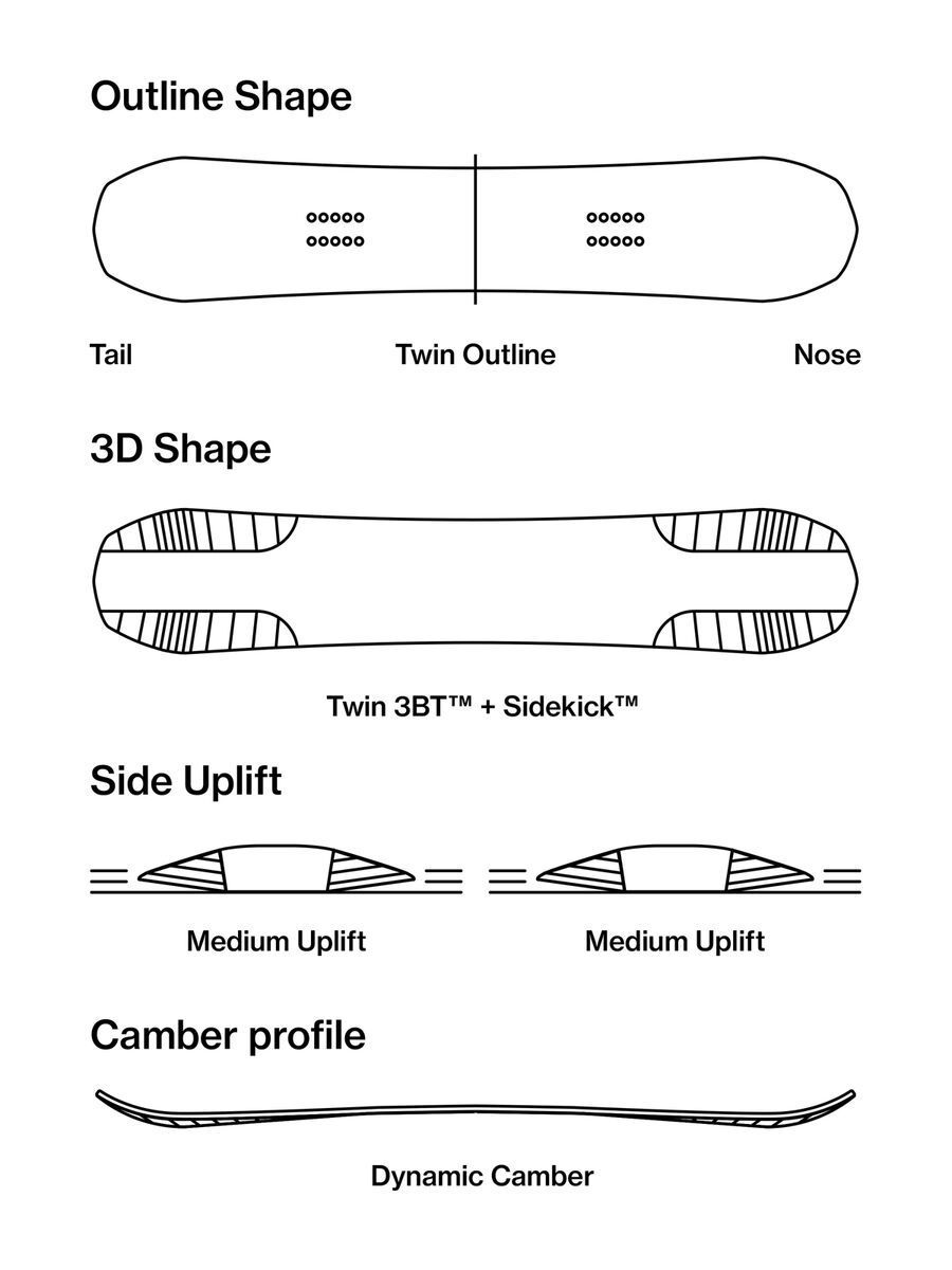 Bataleon Boss Wide - Bild 3