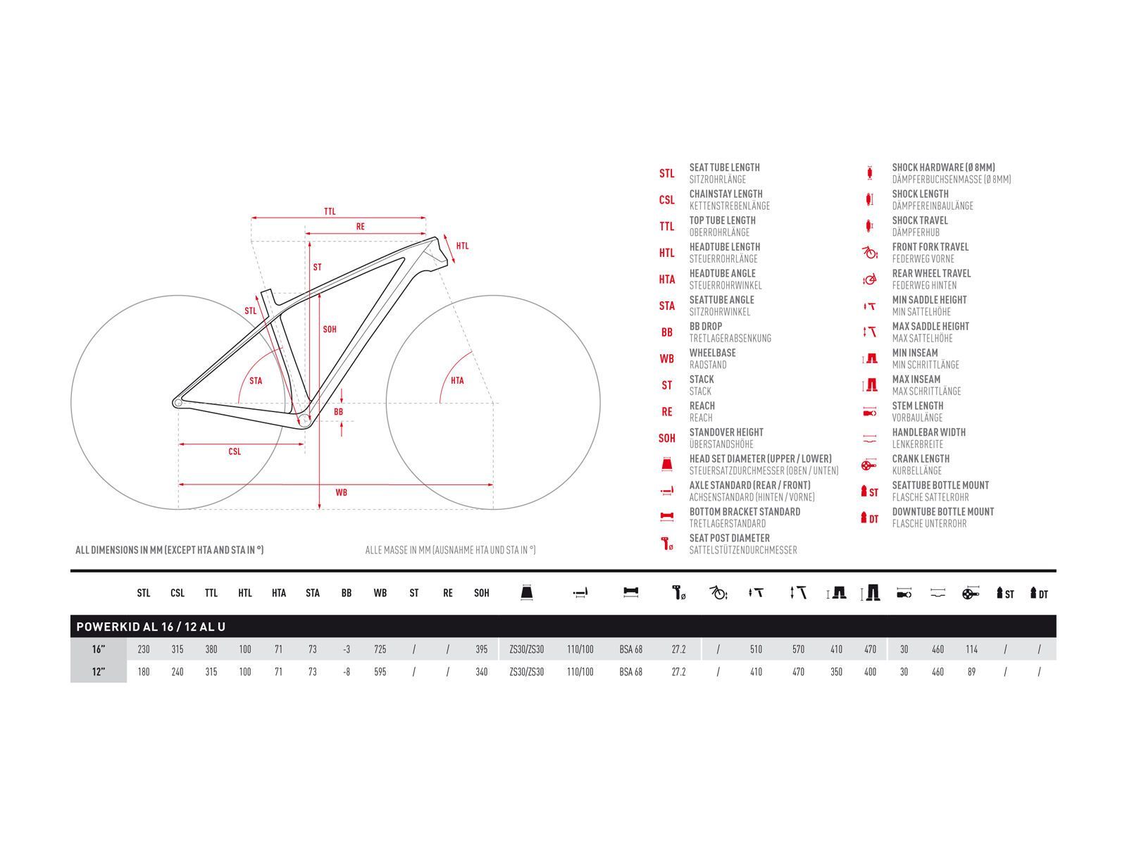 Ghost Powerkid 12 AL, riot green/cane yellow/riot red - Bild 3