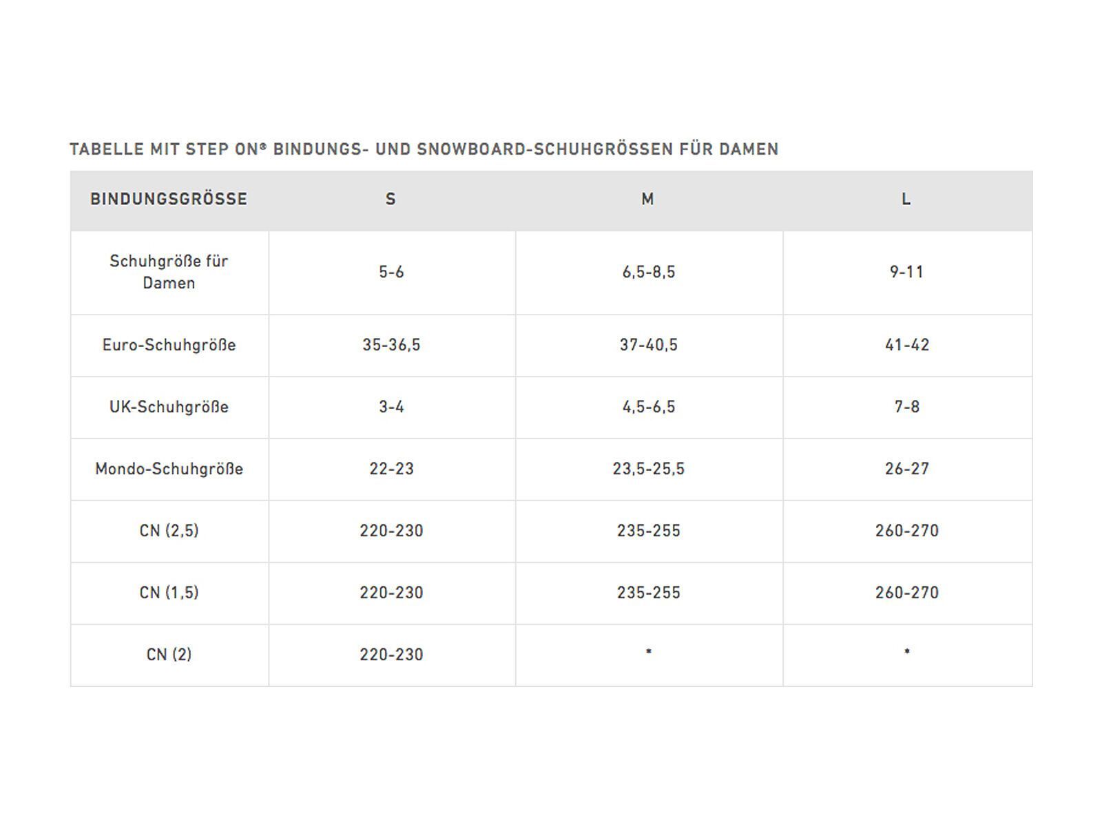 Burton Step On Womens, black shift - Bild 5