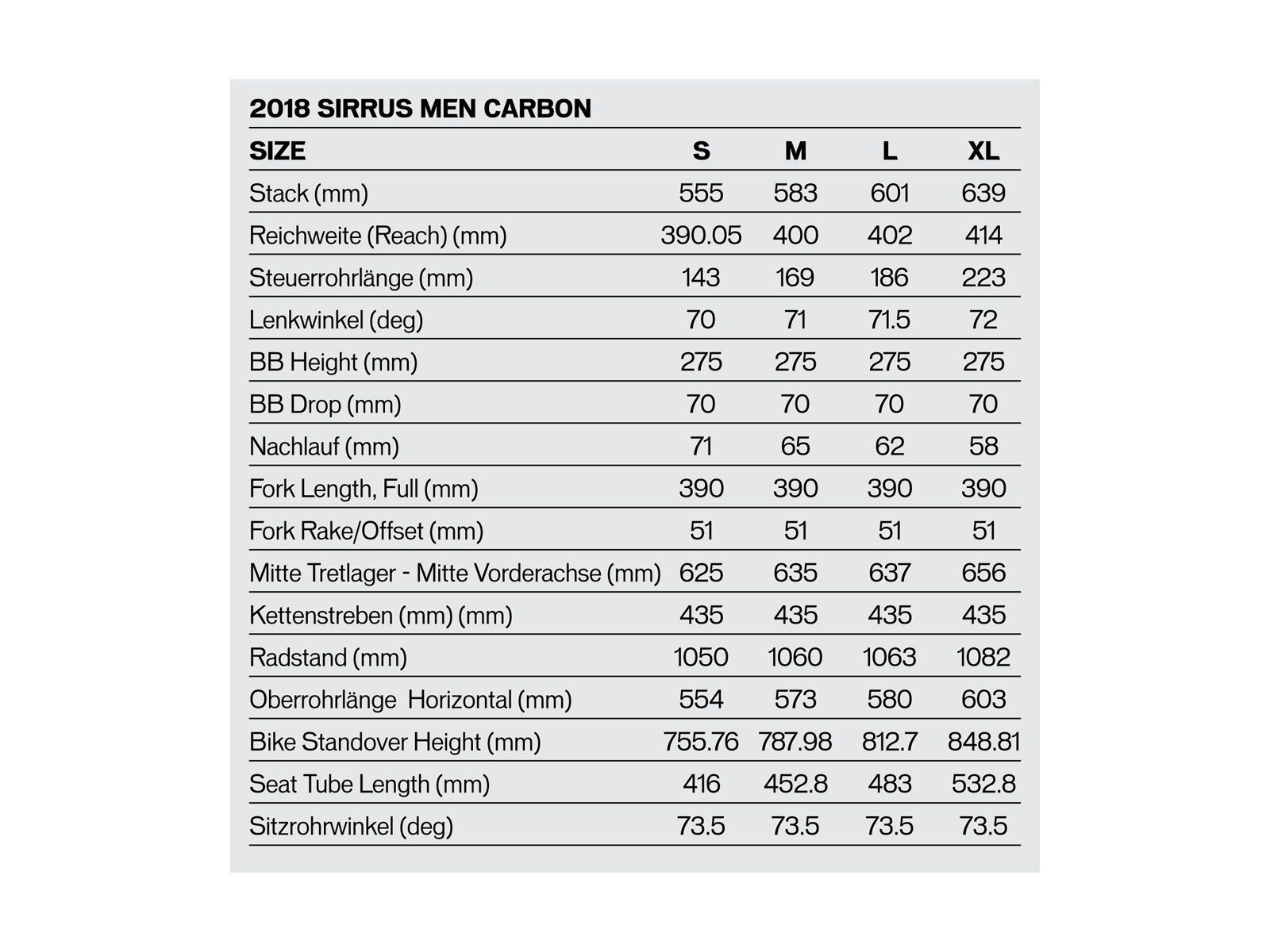 Specialized Sirrus Expert Carbon, graphite/chameleon blue purple/charcoal reflective - Bild 2