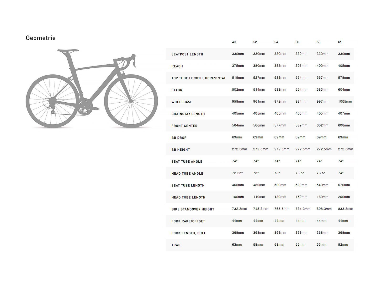 Specialized Allez Sprint Frameset - Red Hook Crit LTD, red hook grit - Bild 2