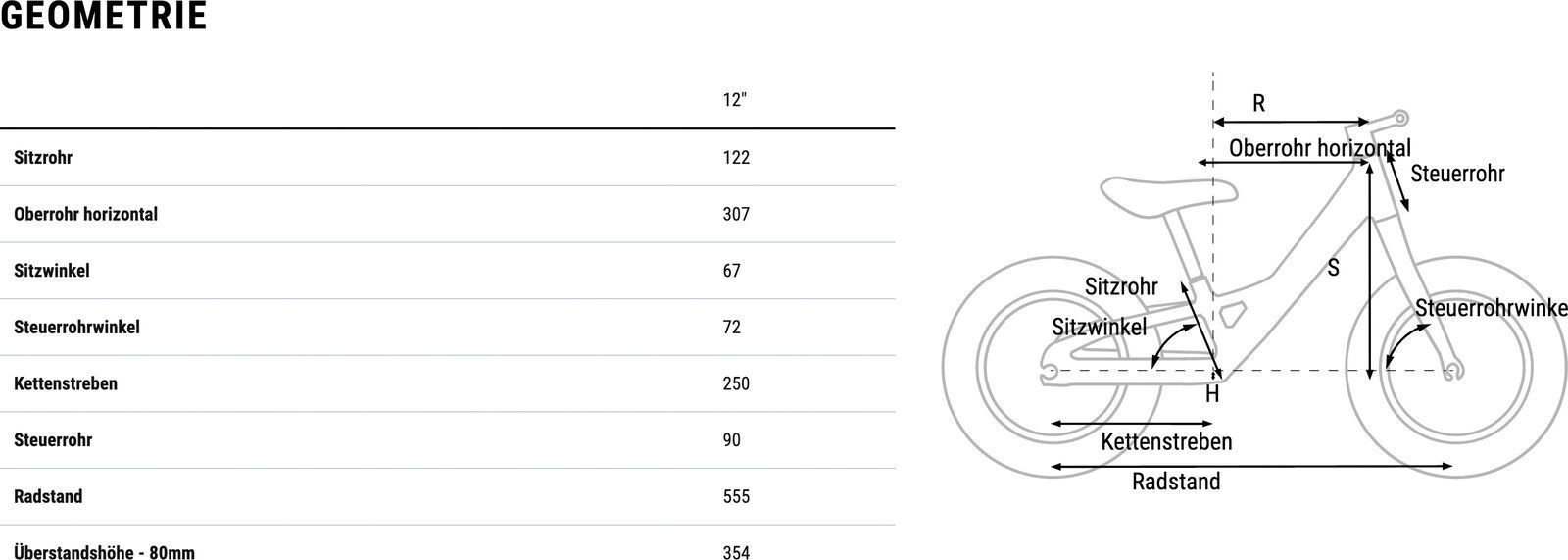 Cube Cubie 120 Walk, actionteam - Bild 7