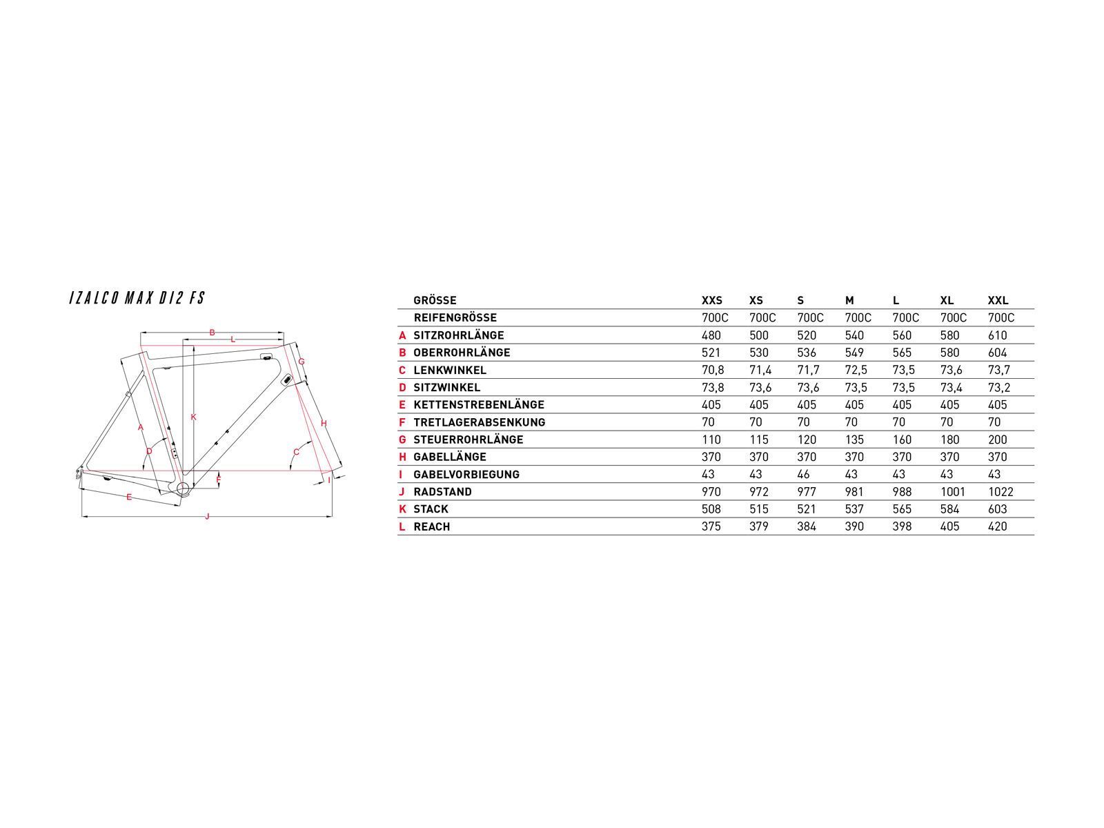 Focus Izalco Max Di2 FS, red - Bild 2