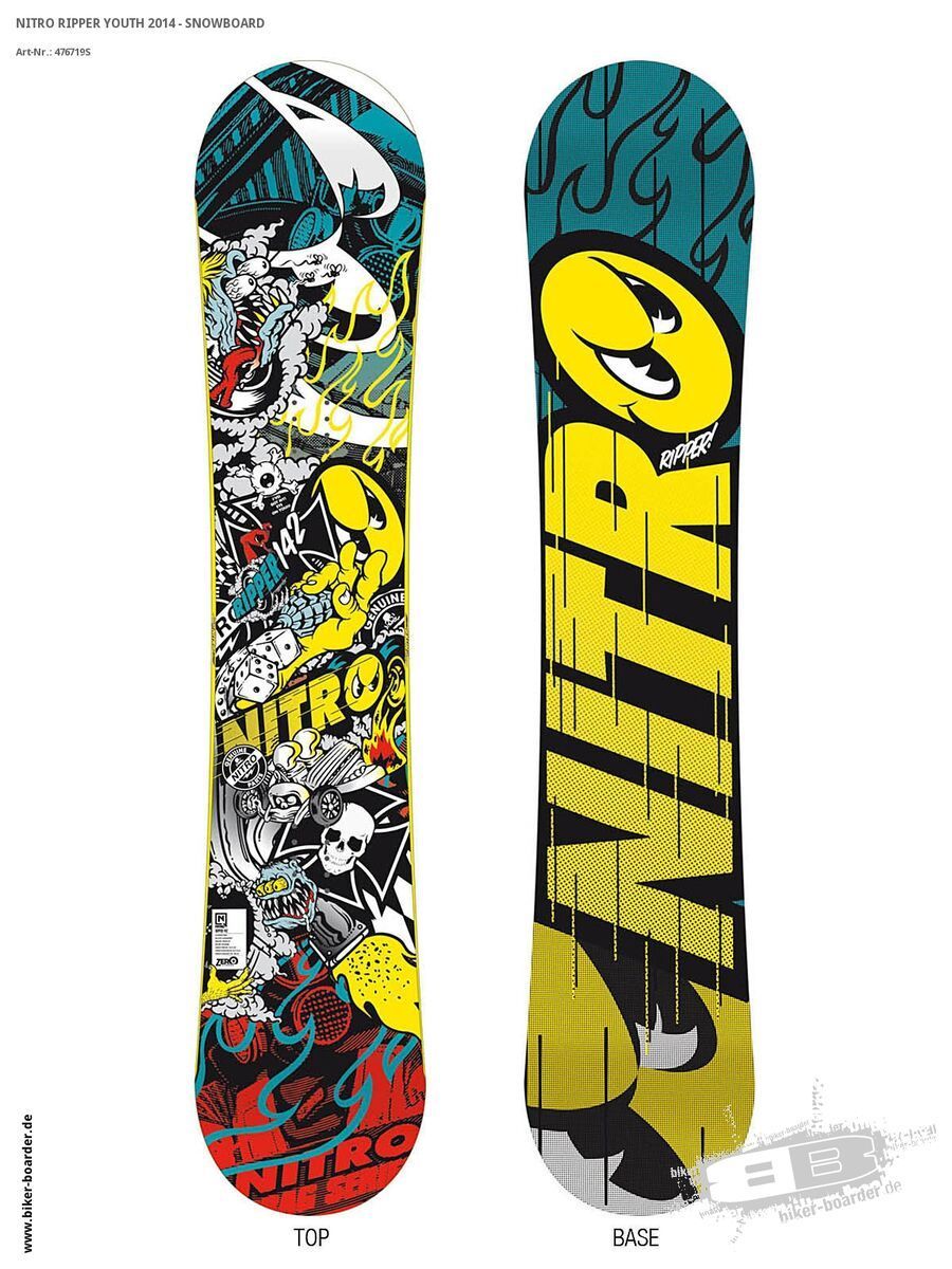 Set: Nitro Ripper Youth  +  Charger (476817S) - Bild 2