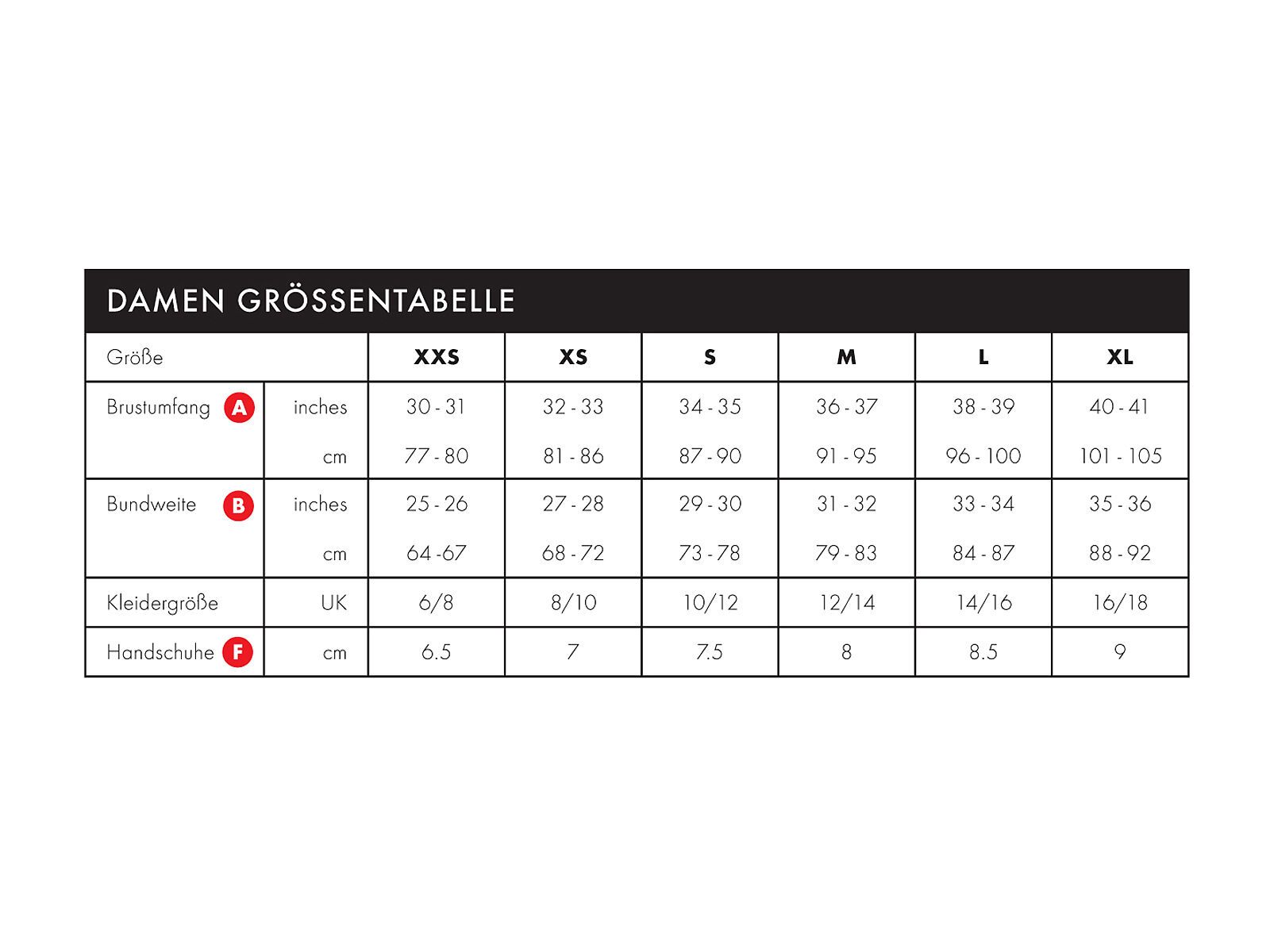 Endura Damen MT500 Freezing Point Jacke, schwarz - Bild 3