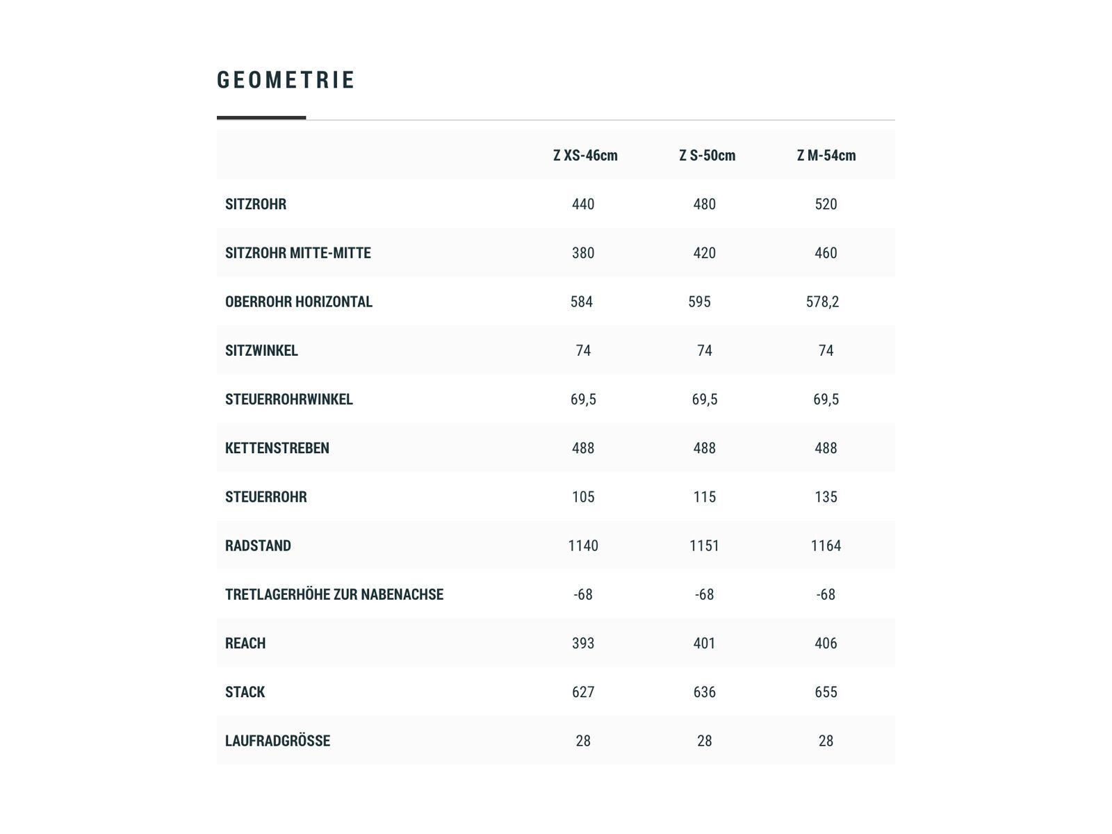 Cube Touring Hybrid ONE 400 Trapeze, grey´n´black - Bild 6