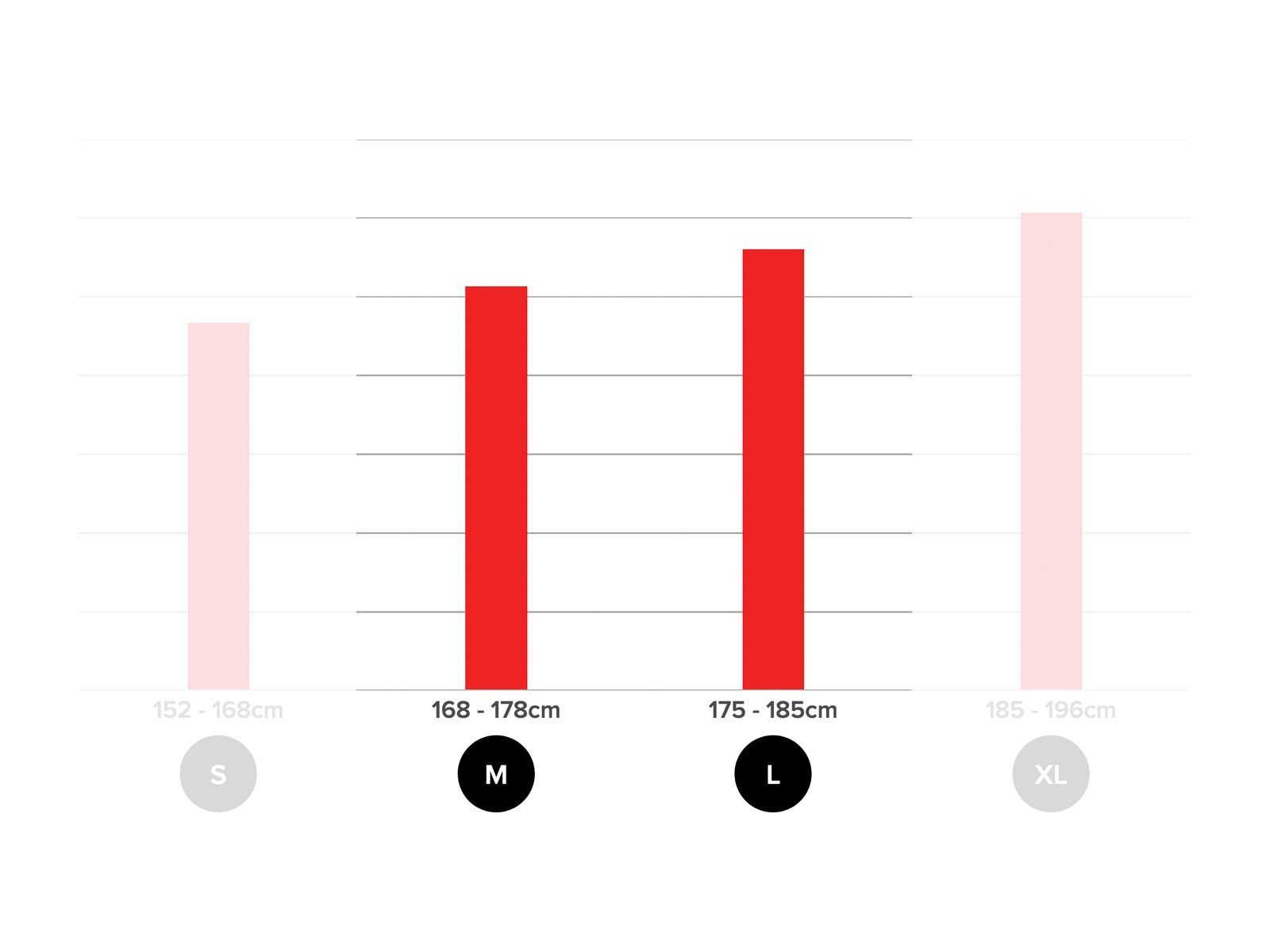 Santa Cruz V10 CC X01 MX, oxblood - Bild 3