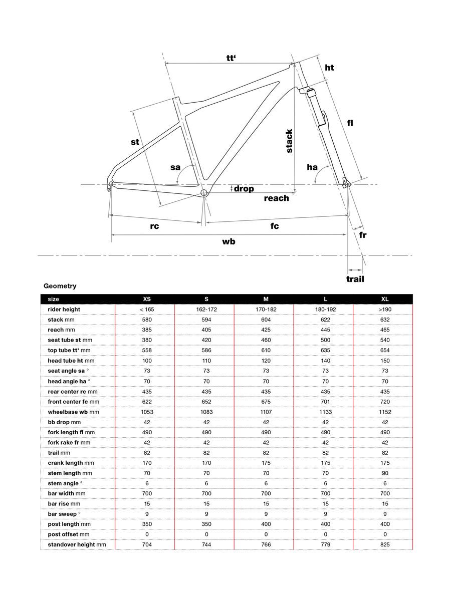 BMC Sportelite Two, black red - Bild 2