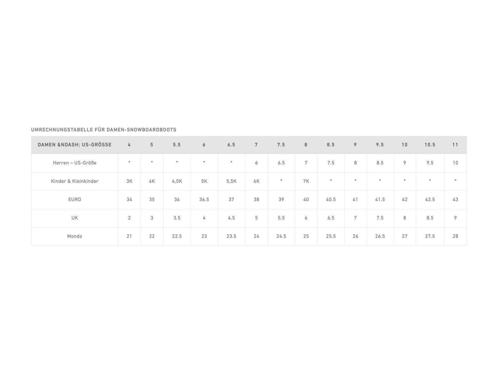 Burton Limelight Step On, lilac gray - Bild 6