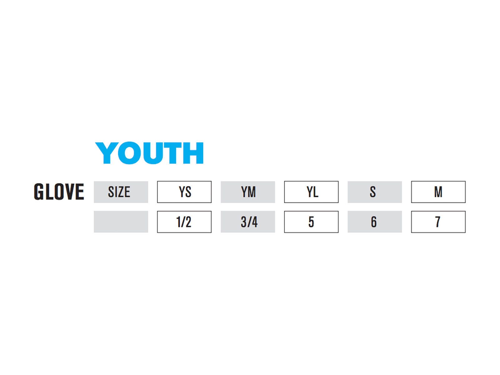 ONeal Element Youth Gloves, hi-viz/black - Bild 3