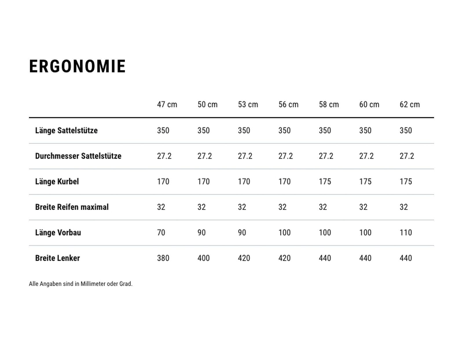 Cube Attain SLX, cotton´n´grey - Bild 7