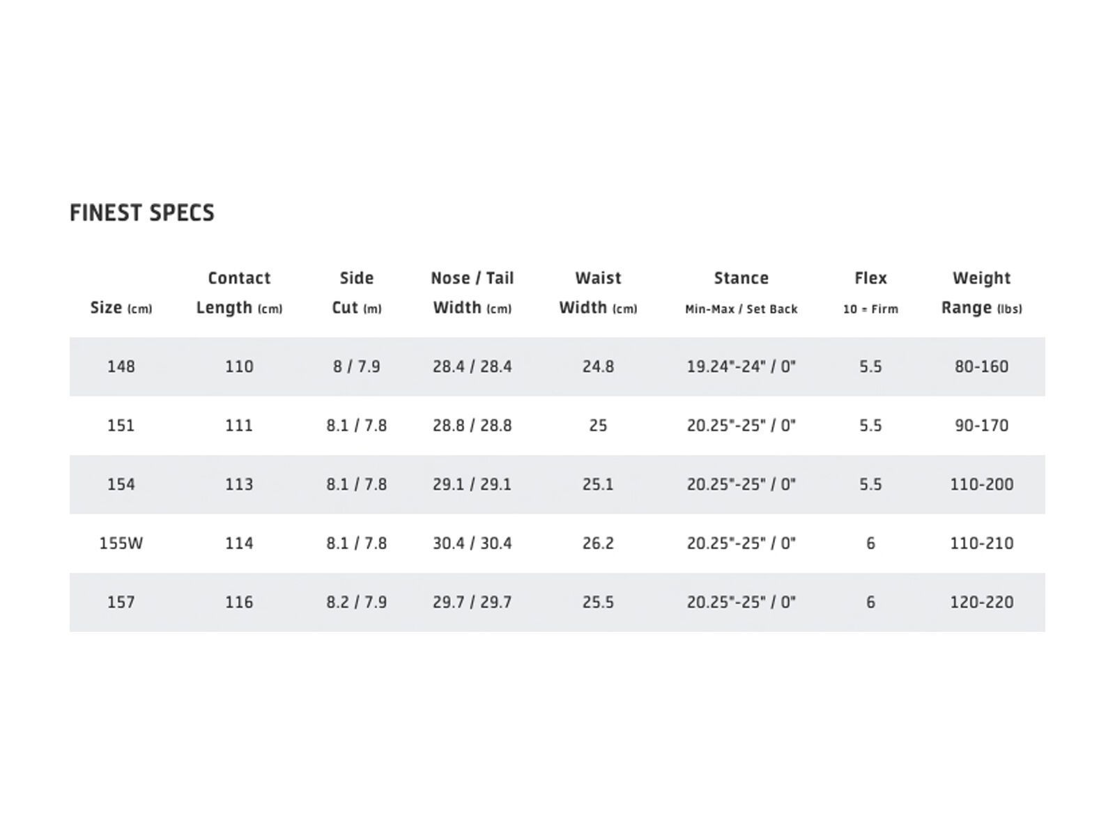 Gnu Finest Wide - Bild 12