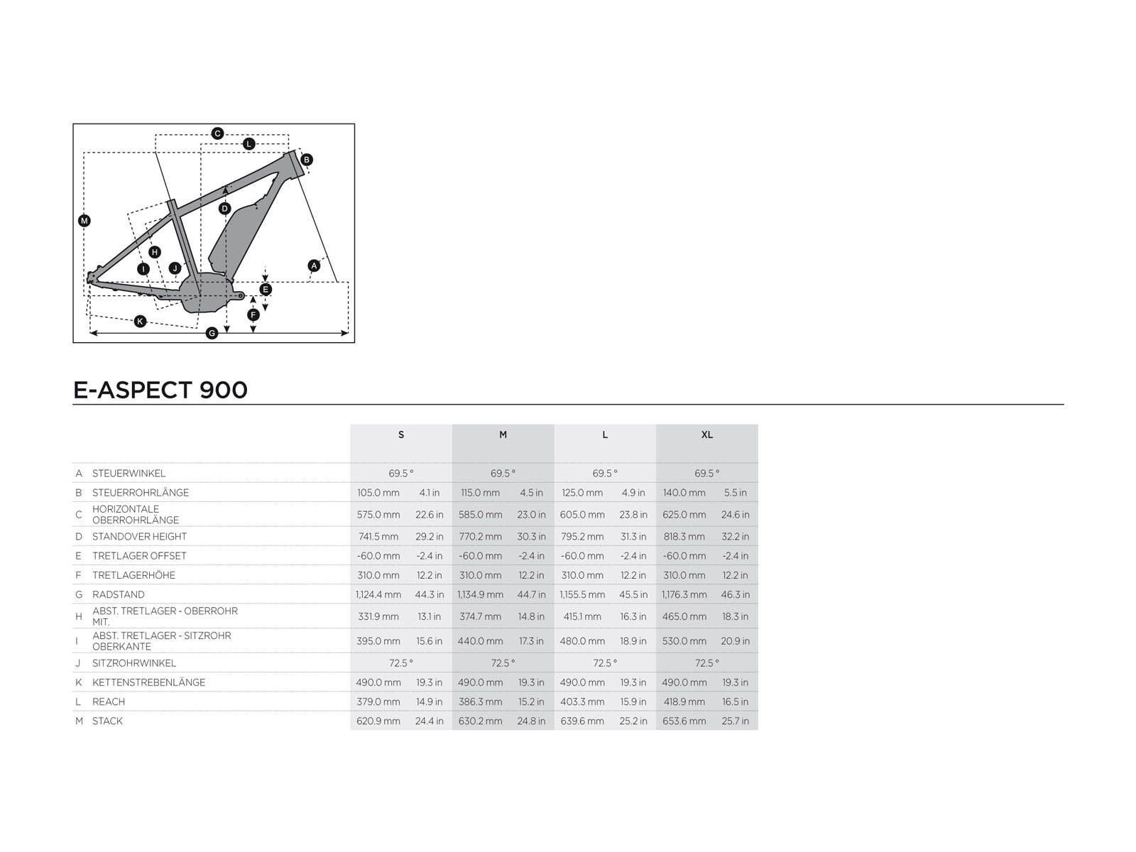 Scott E-Aspect 920 - Bild 6