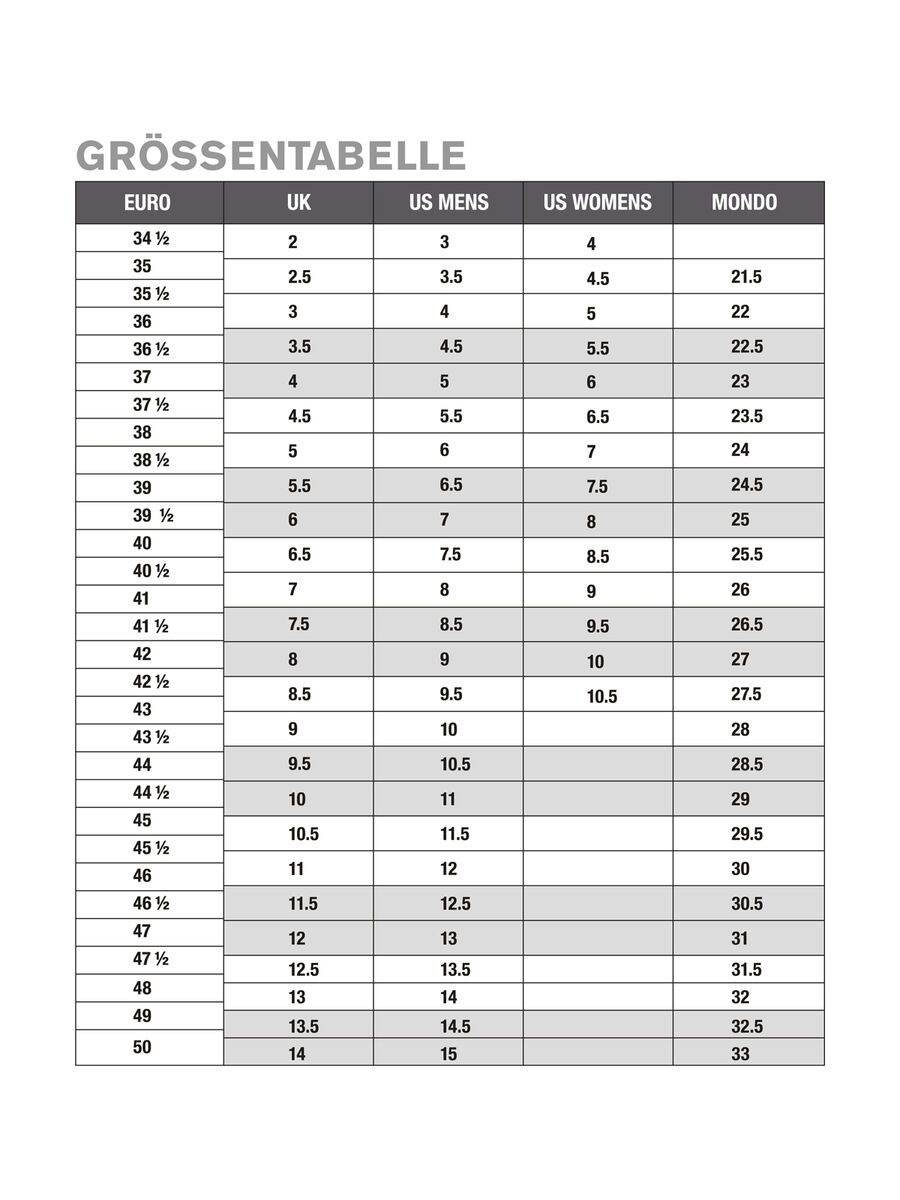 Scarpa T2 Eco, true blue/acid green - Bild 2