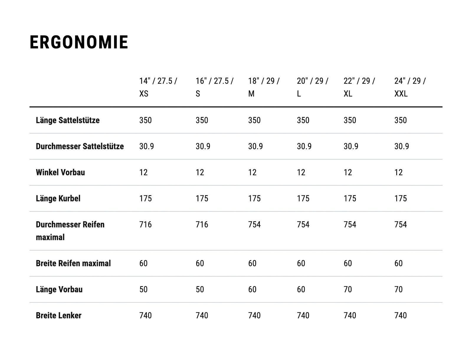 Cube Reaction Hybrid Performance Allroad 625 27.5, black´n´grey - Bild 9