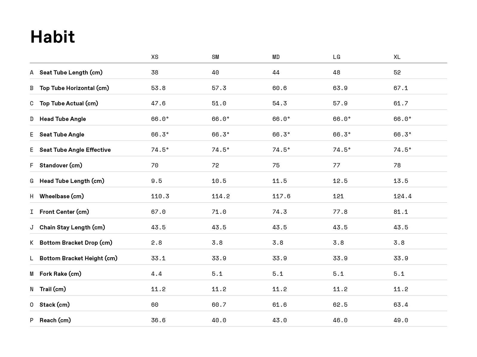 Cannondale Habit 5, black - Bild 8