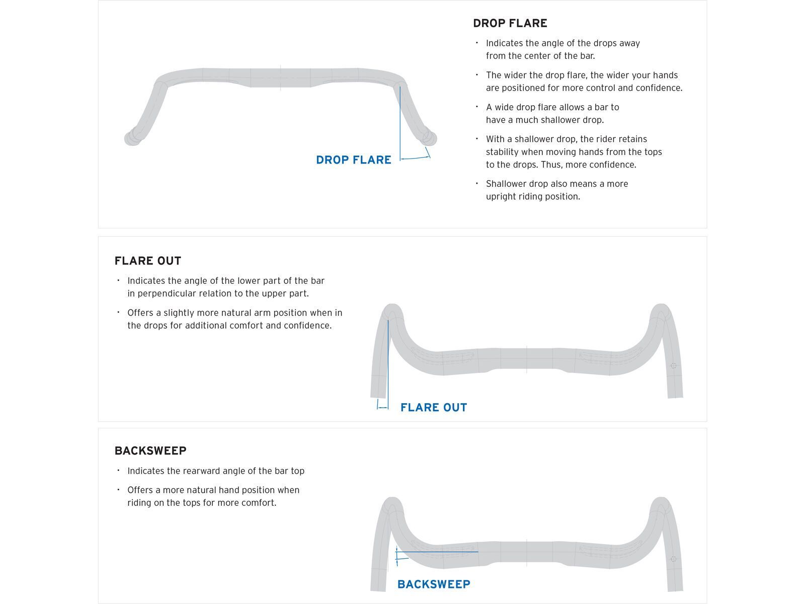 Ritchey SuperLogic VentureMax Handlebar, matte ud carbon finish - Bild 10