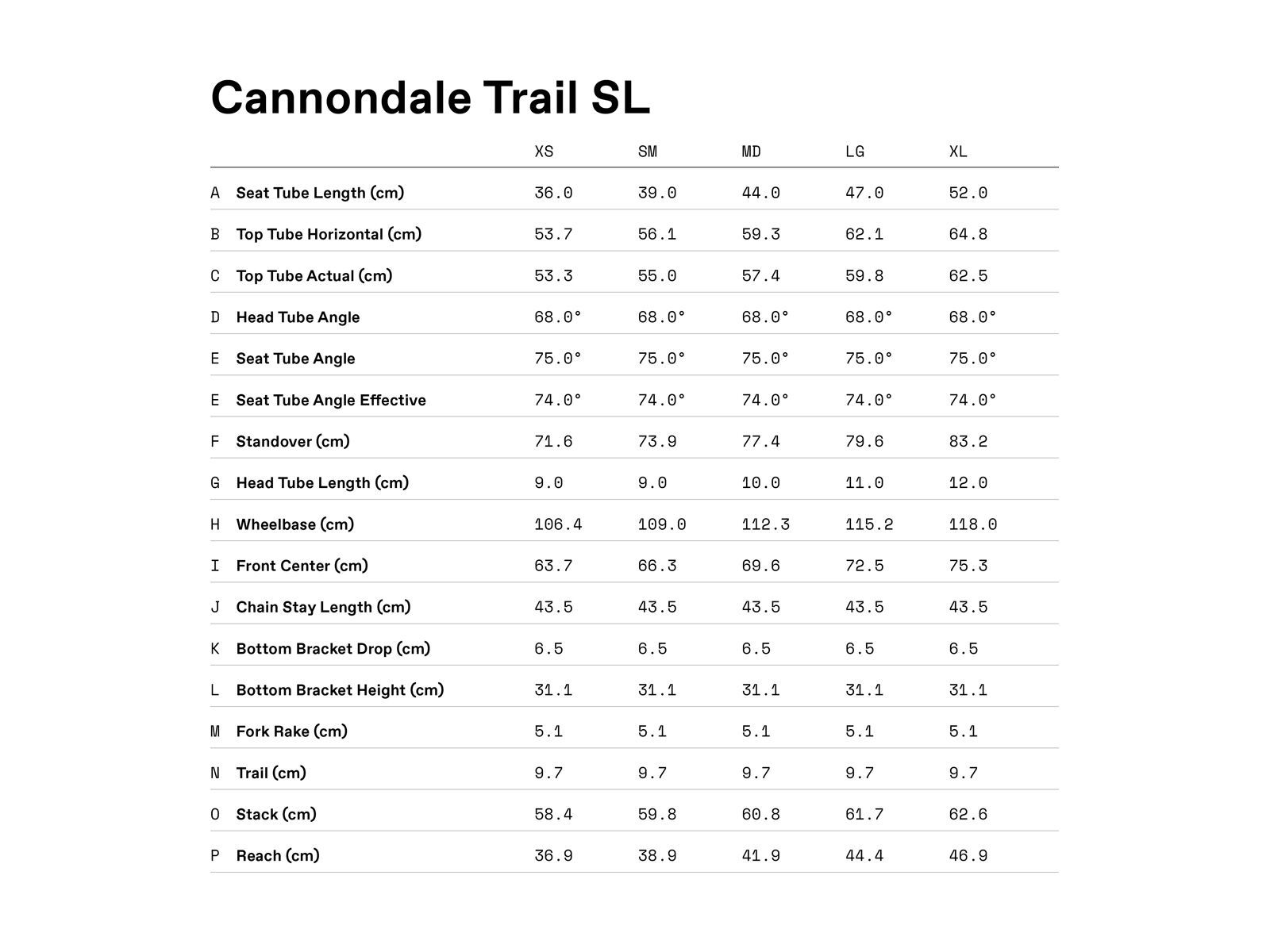 Cannondale Trail SL 4, electric blue - Bild 8