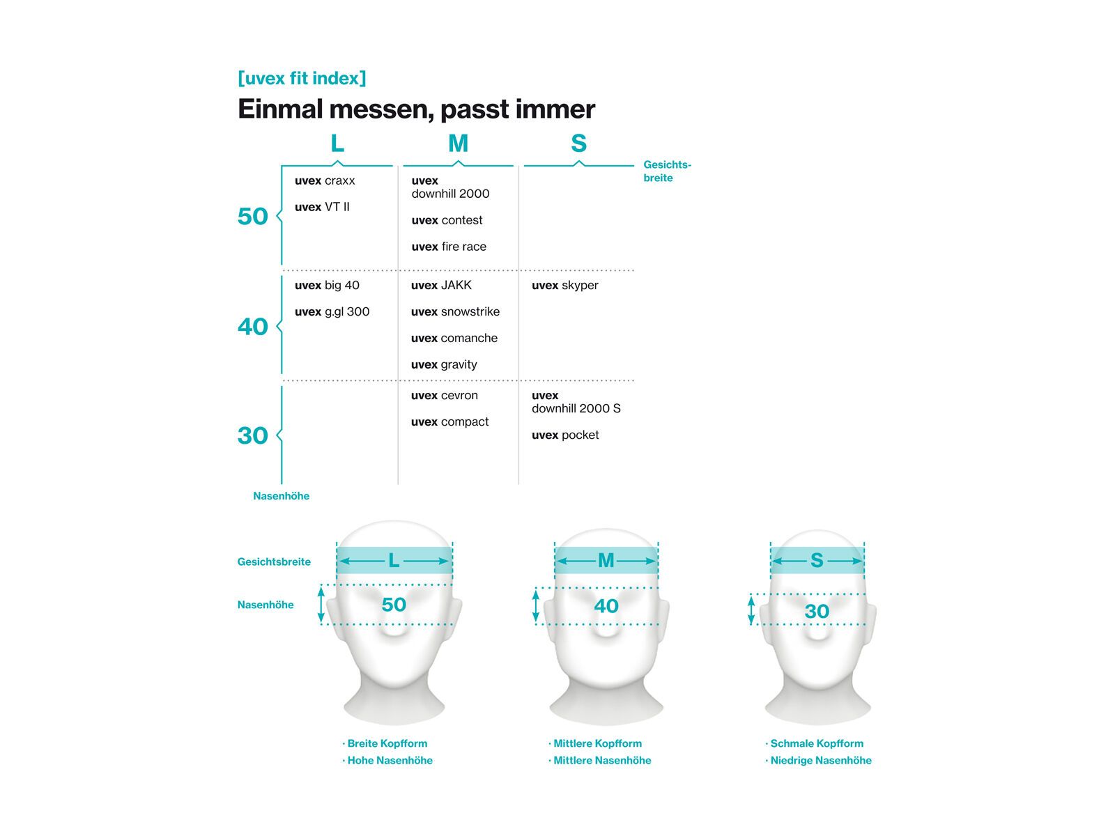 uvex compact LM, white/Lens: litemirror silver - Bild 2