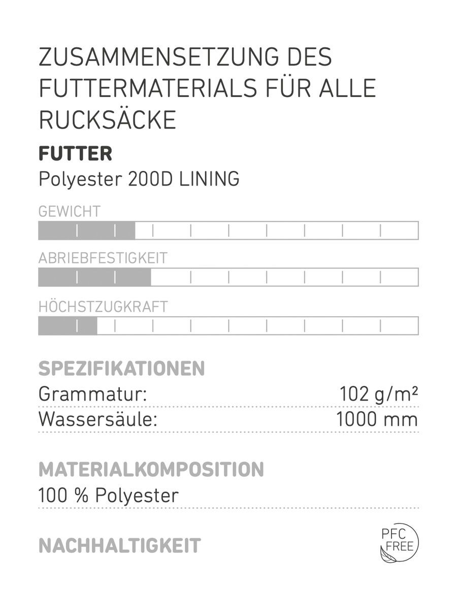 Ortovox Haute Route 32, arctic grey - Bild 10
