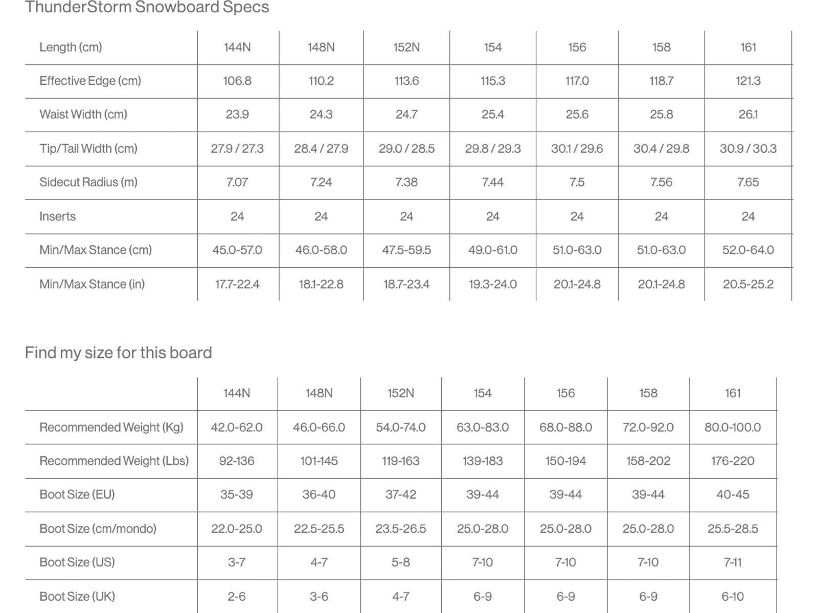 Bataleon ThunderStorm - Bild 12