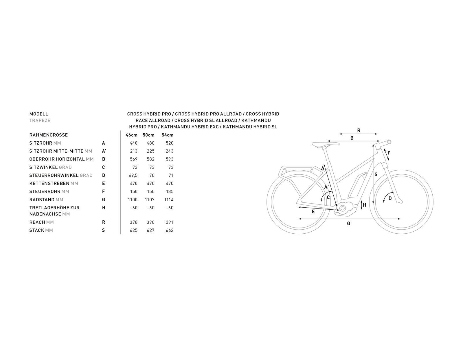 Cube Cross Hybrid Pro Allroad 400 Trapeze, grey´n´flashgreen - Bild 2