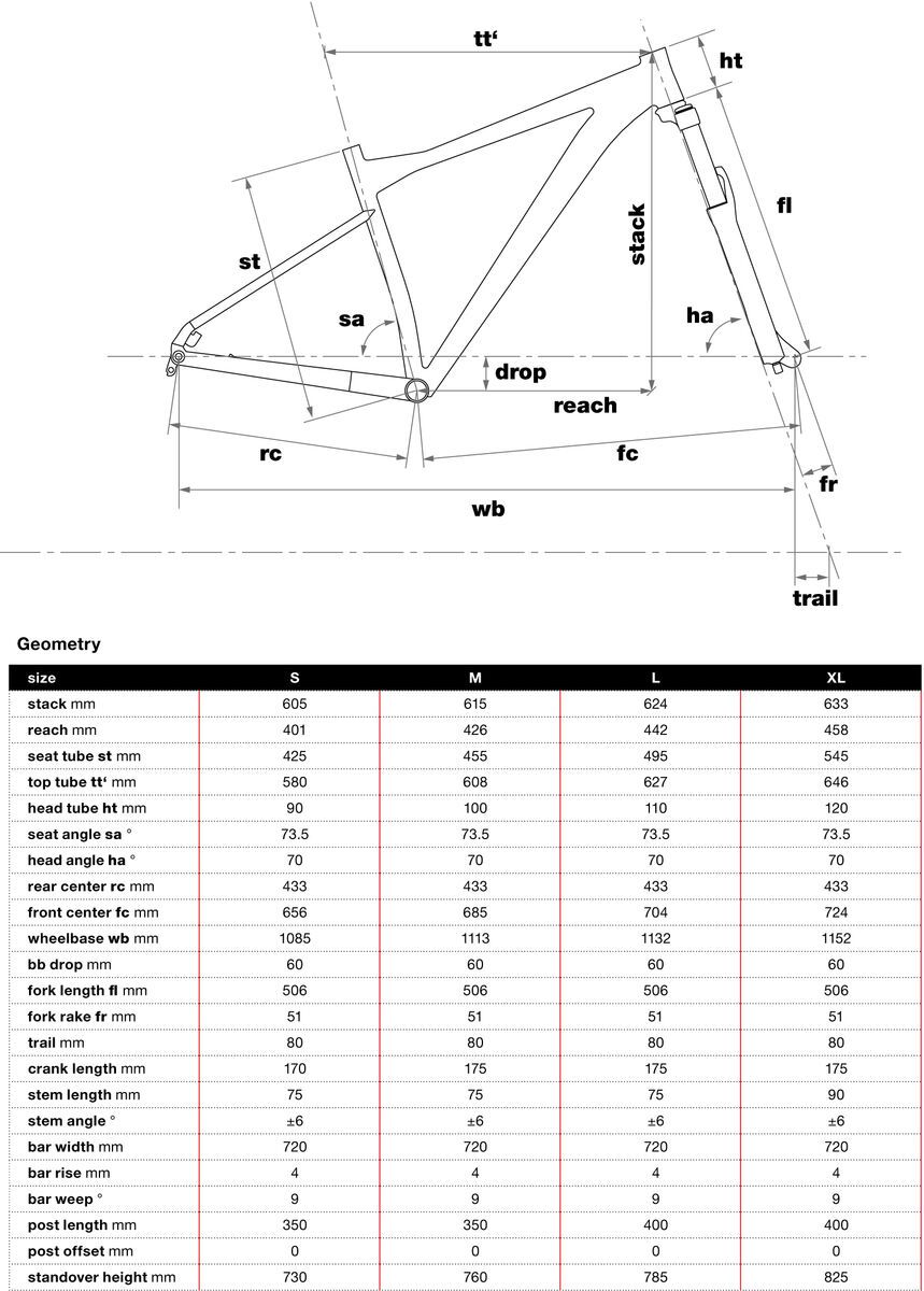 BMC Teamelite 03 Two, grey blue - Bild 2