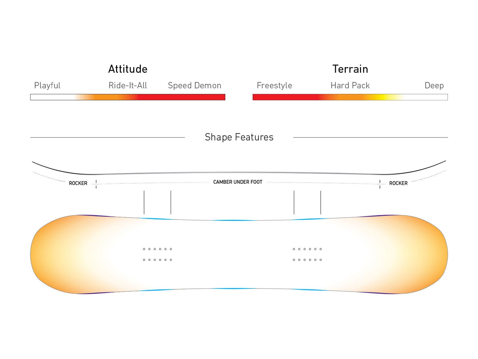 Jones Aviator Wide - Bild 3