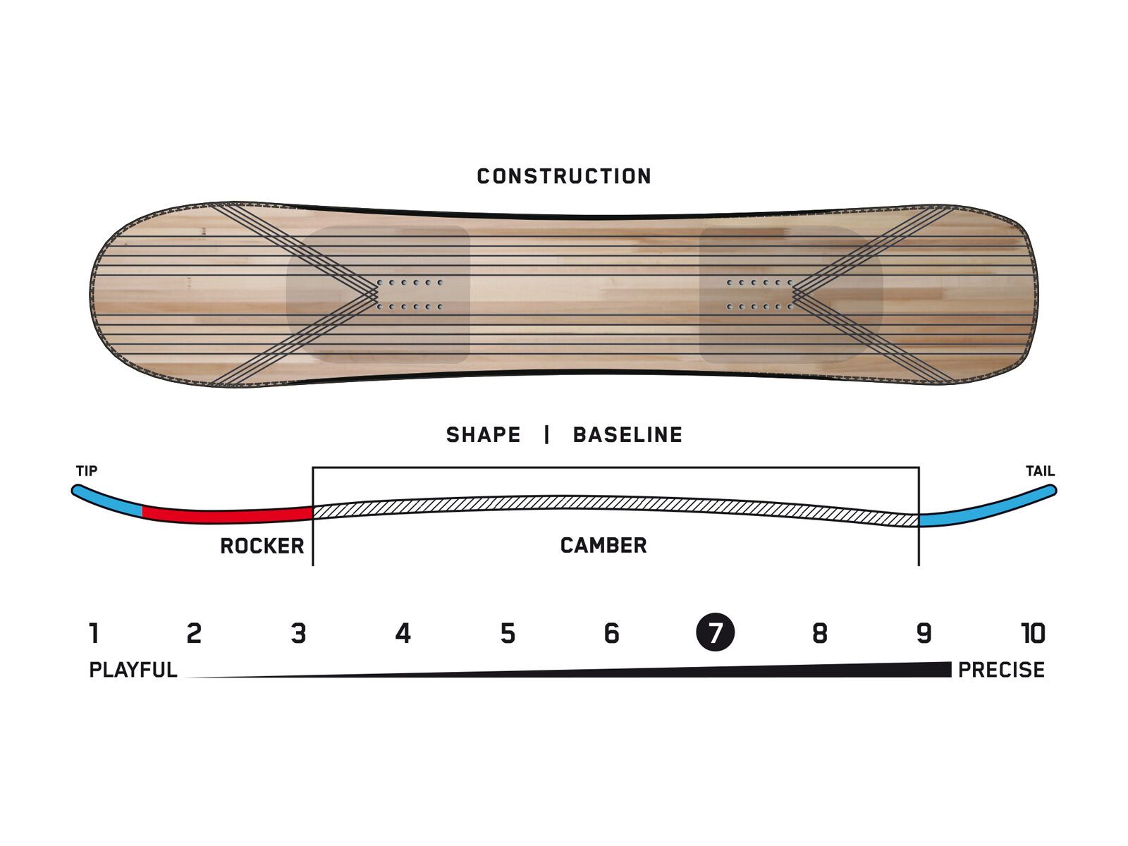 K2 Instrument - Bild 2