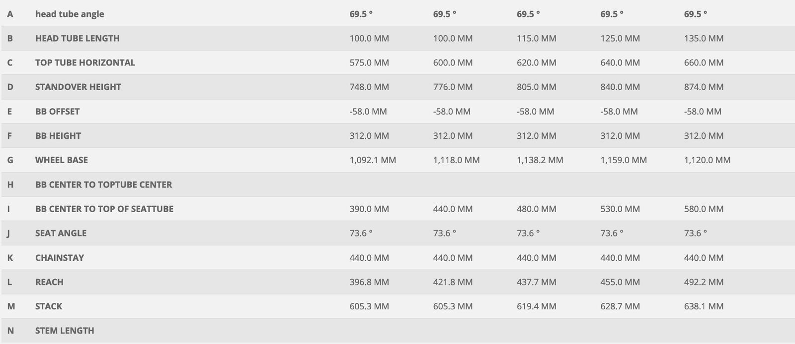 Scott Scale 965, gloss slate grey/matte dark grey - Bild 3