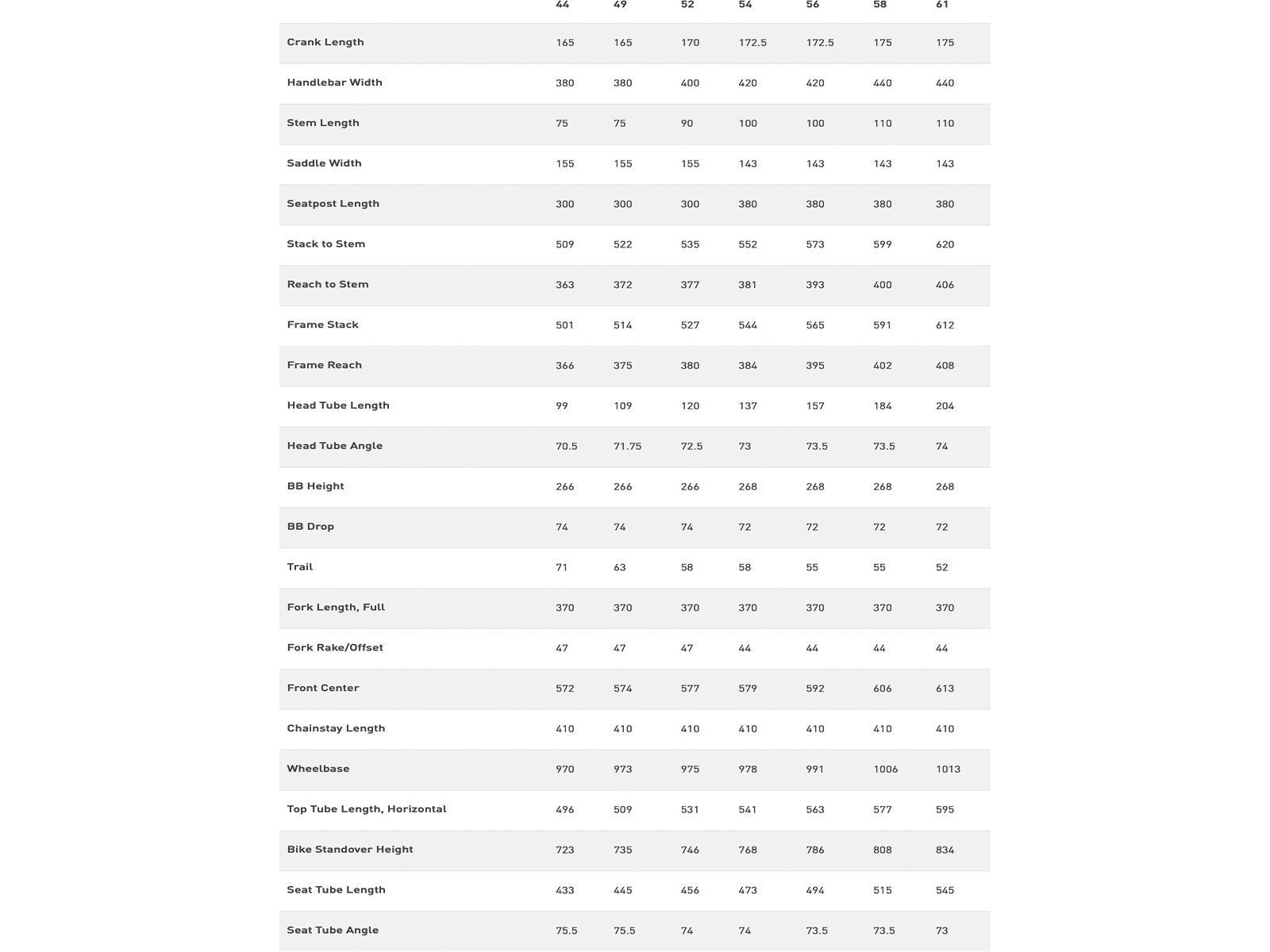 Specialized S-Works Tarmac SL8 - SRAM Red eTap AXS, satin fog tint/green ghost pearl/red ghost pearl fade - Bild 10
