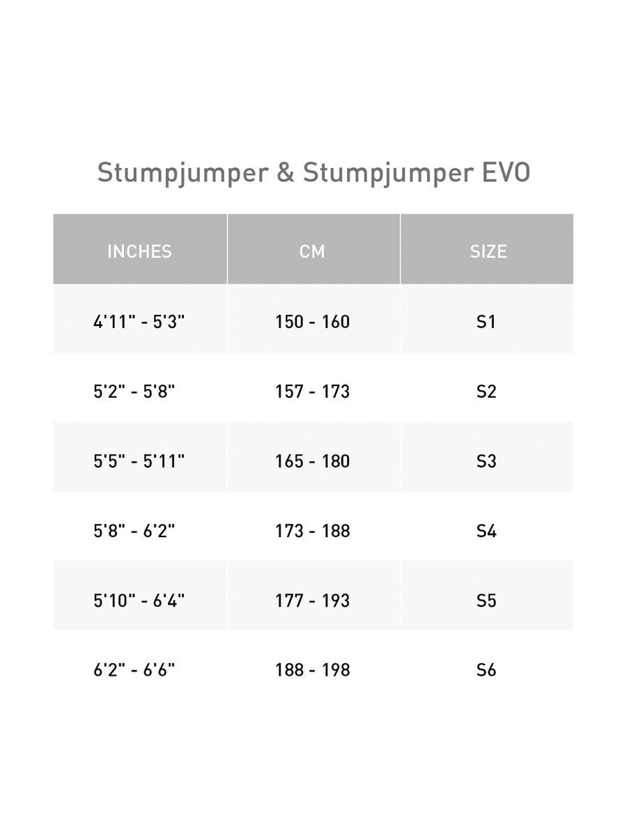 Specialized Stumpjumper Evo Comp, black/smoke - Bild 6
