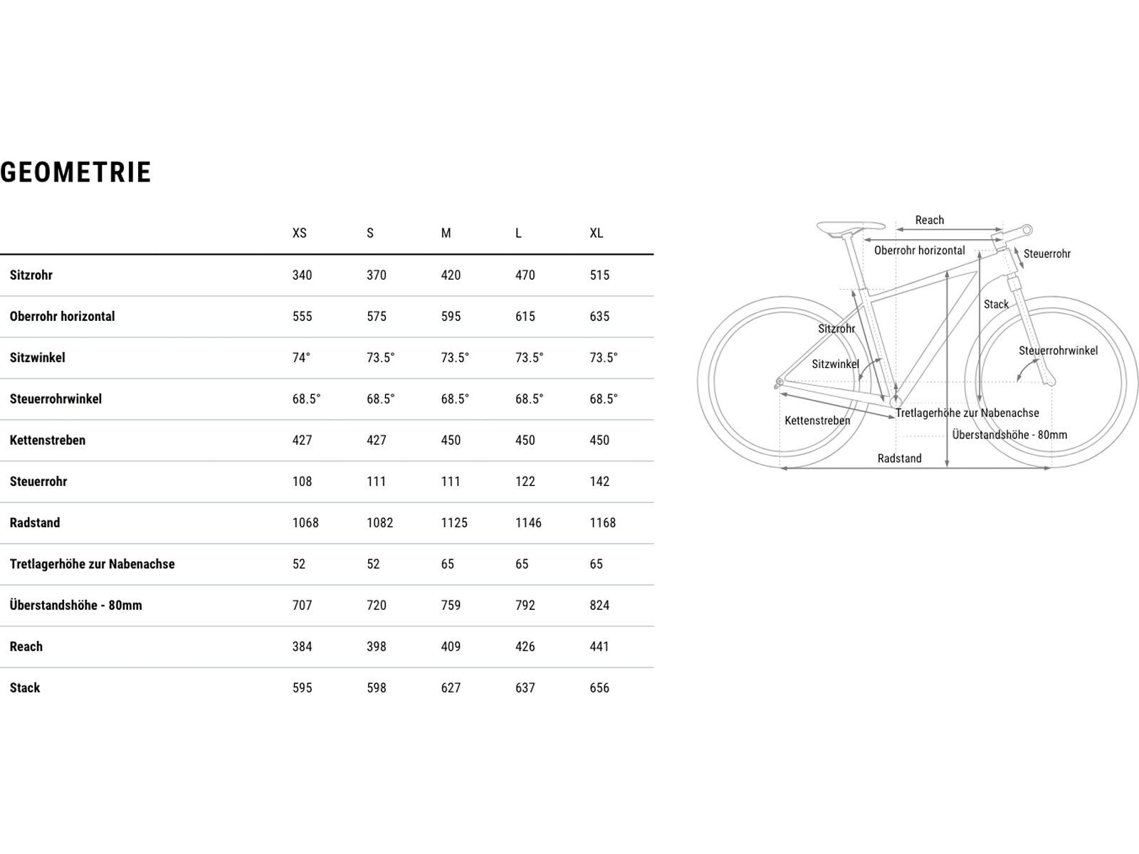 Cube Aim One 27.5, smoke´n´black - Bild 9