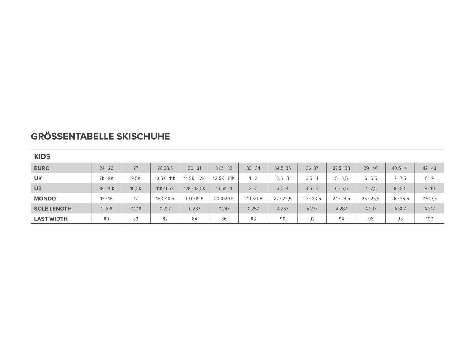 ***2. Wahl*** Atomic Hawx JR 4 2020, dark blue/red - Skiboots - Bild 2