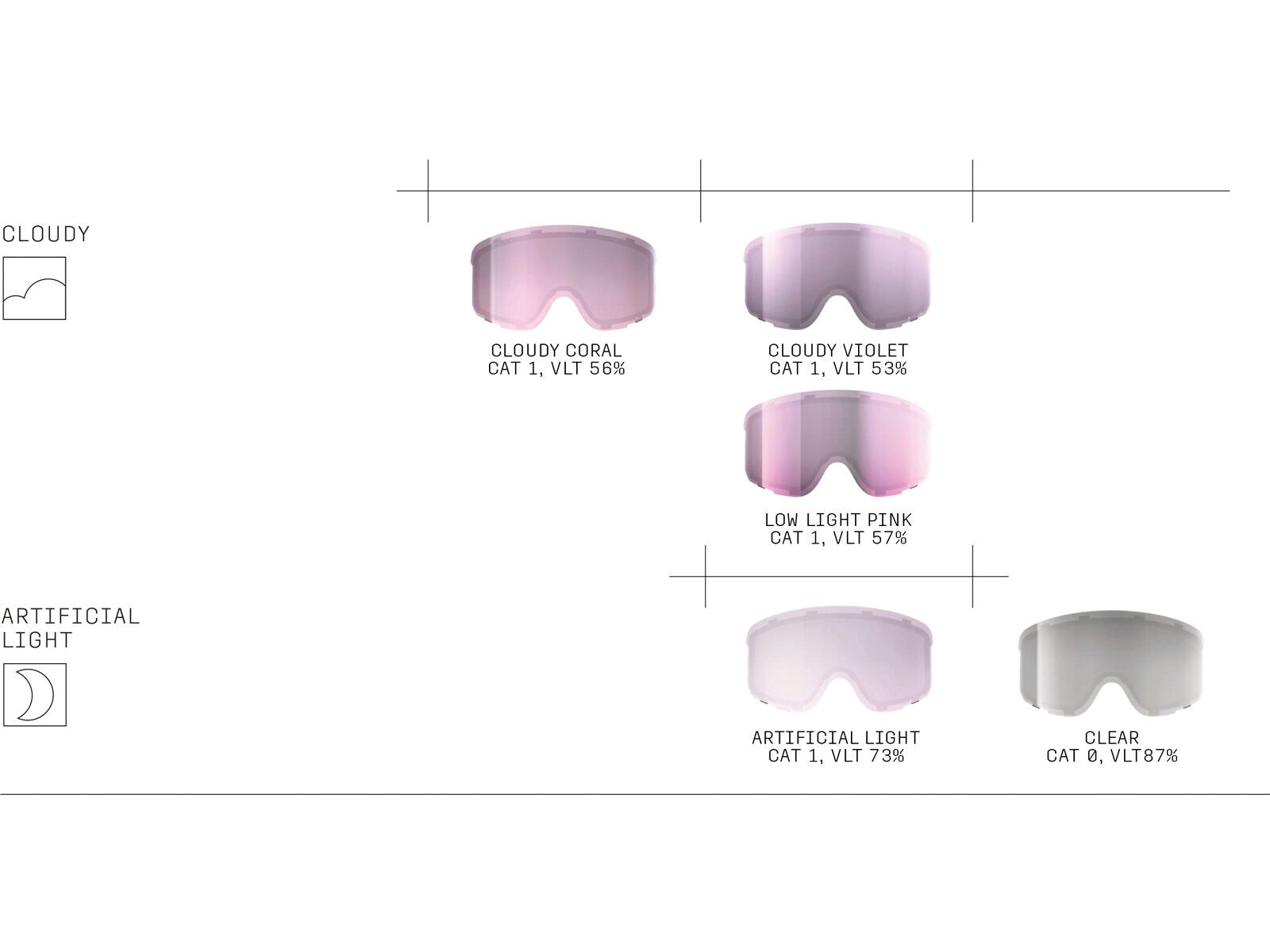 POC Tarsal, Clarity Hi. Int. Low Light Pink / hydrogen white - Bild 5