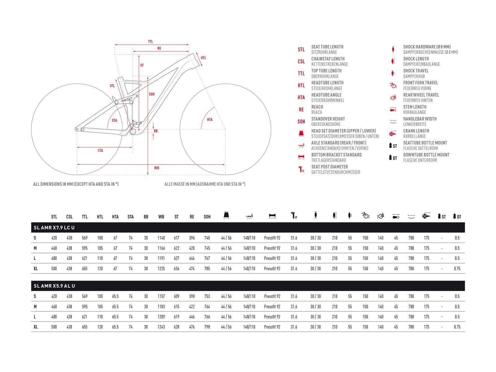 Ghost SL AMR X 7.9 AL, riot red/jet black - Bild 2