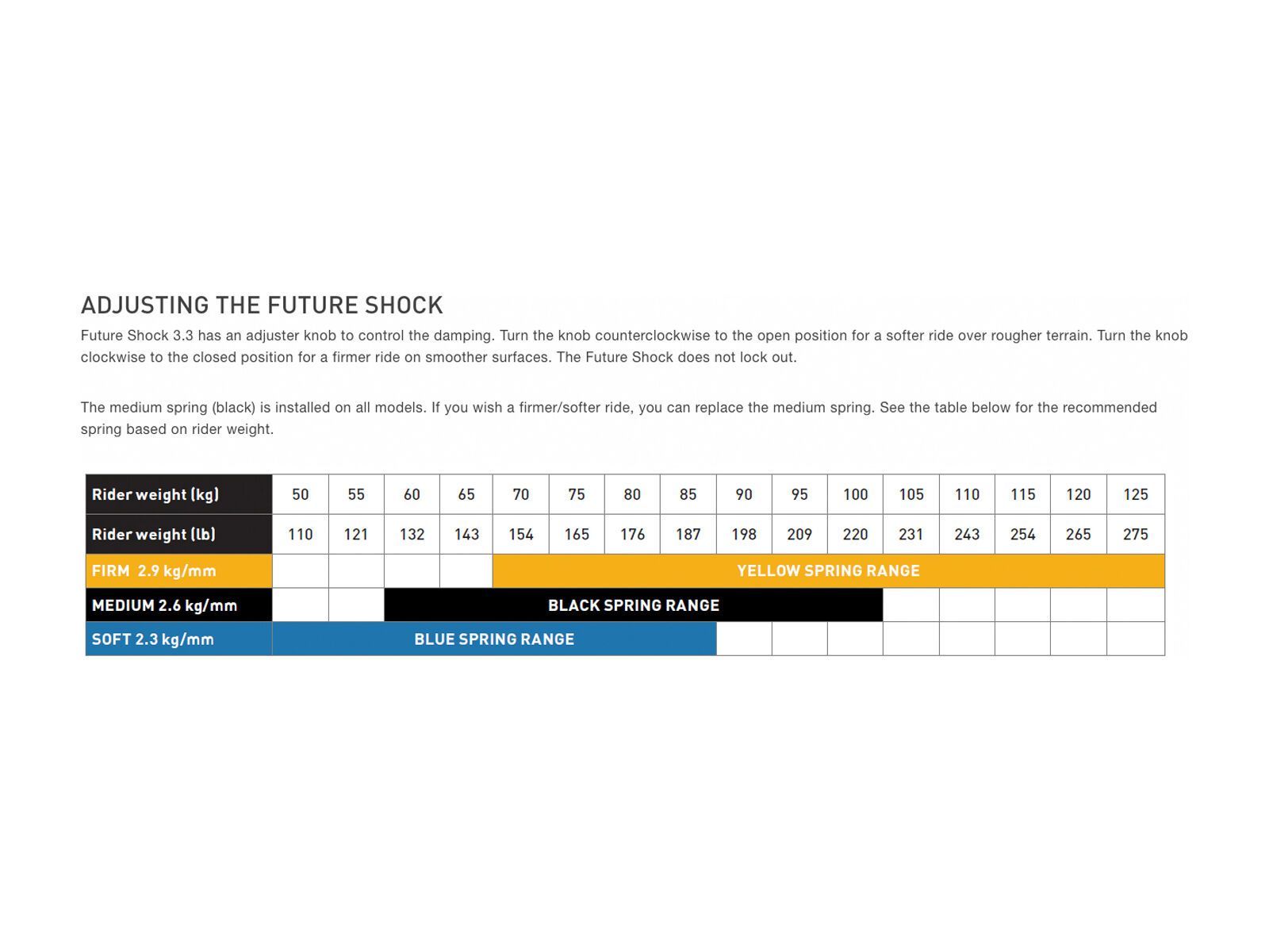Specialized Turbo Creo 2 Expert Carbon, metallic obsidian/obsidian - Bild 14